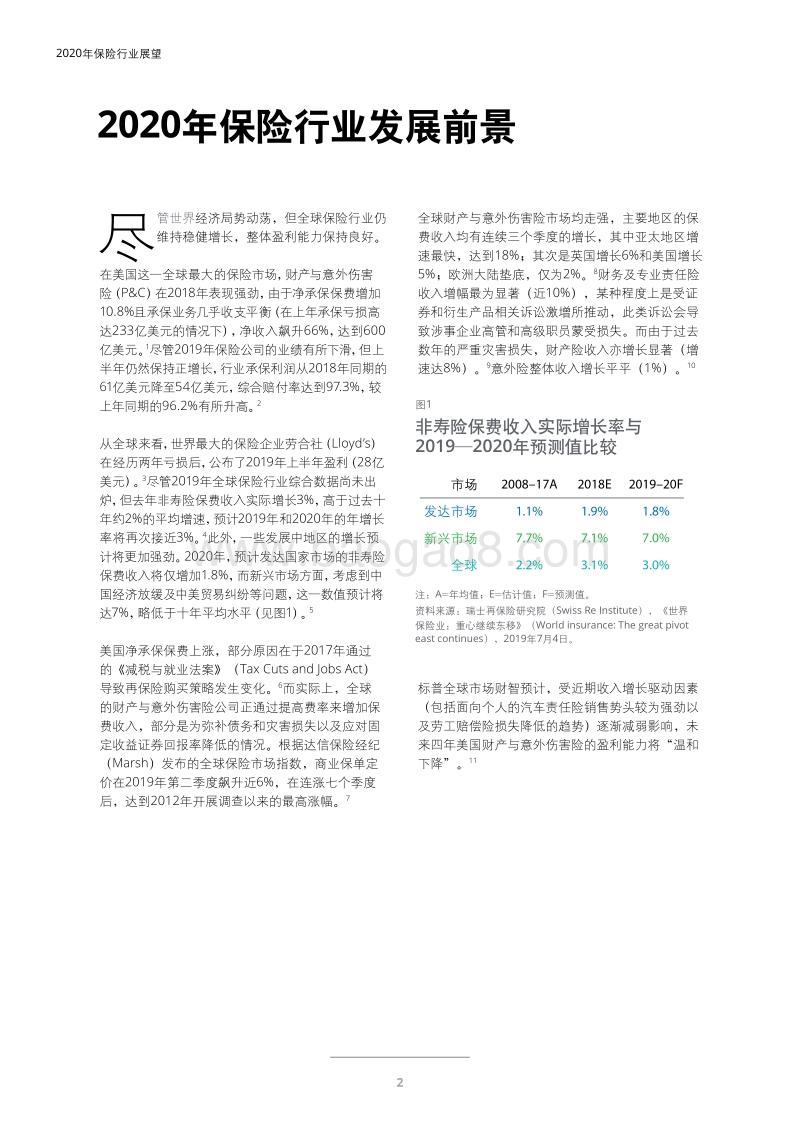 2020年保险行业展望.pdf_第4页