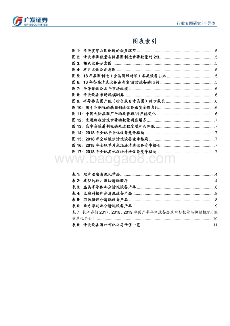 半导体设备研究系列二：清洗设备：下游需求与制程进步驱动行业成长，国产替代浪潮下关注国内优质厂商.pdf_第3页