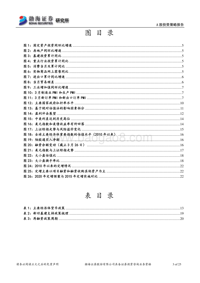 A股市场2020年二季度投资策略报告：疫情推动预期换锚，政策对冲需求放缓.pdf_第3页