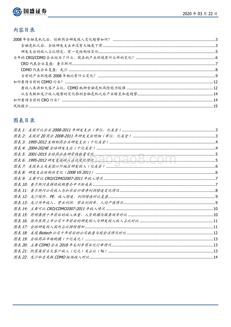 08年金融危机之后，全球研发投入变化几何？兼论CROCDMO子领域近期变化.pdf_第2页