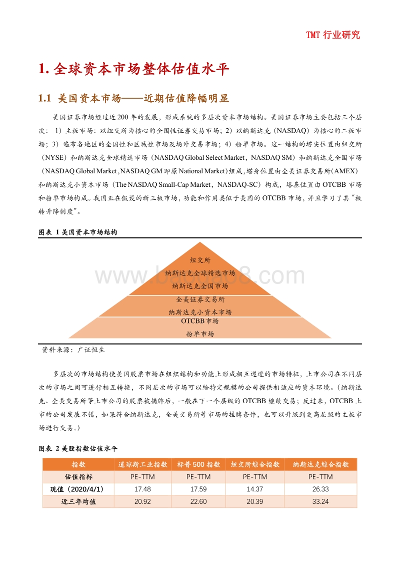TMT行业企业在不同资本市场估值水平研究.pdf_第4页