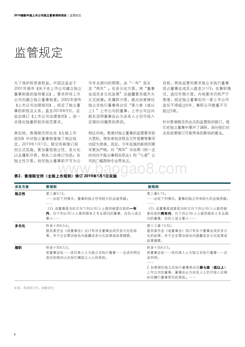 2019德勤中国上市公司独立董事调研报告.pdf_第5页