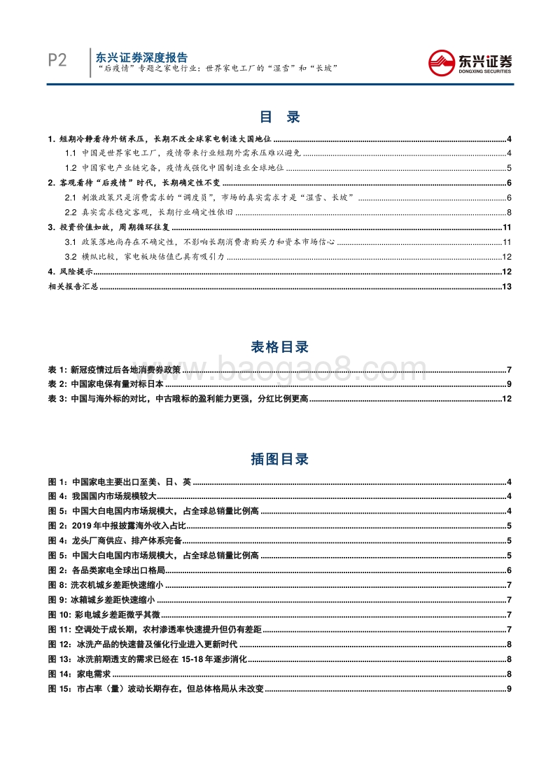 “后疫情”专题之家电行业：世界家电工厂的“湿雪”和“长坡”.pdf_第2页