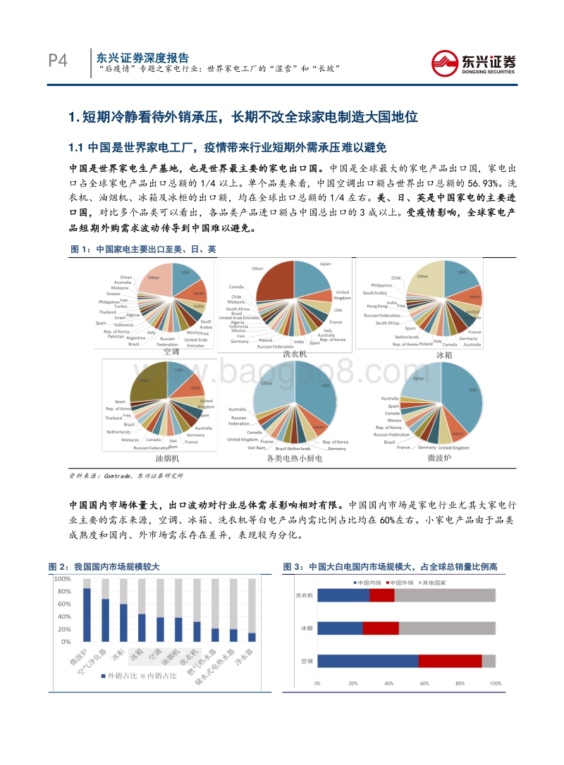“后疫情”专题之家电行业：世界家电工厂的“湿雪”和“长坡”.pdf_第4页