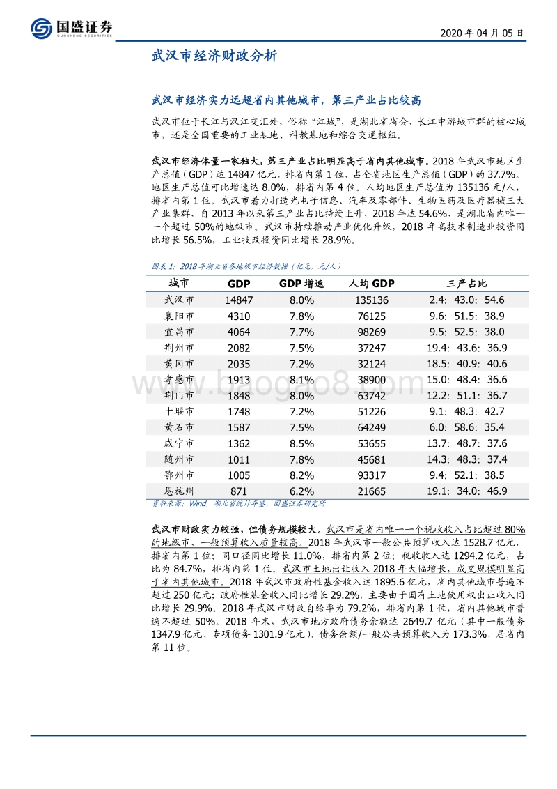阳光总在风雨后——武汉城投平台梳理及择券.pdf_第3页