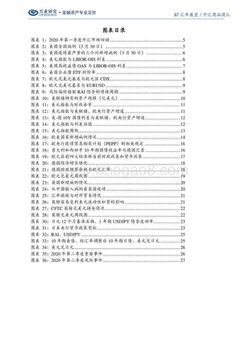 G7汇率2020年第二季度展望：美元盛极而衰.pdf_第3页