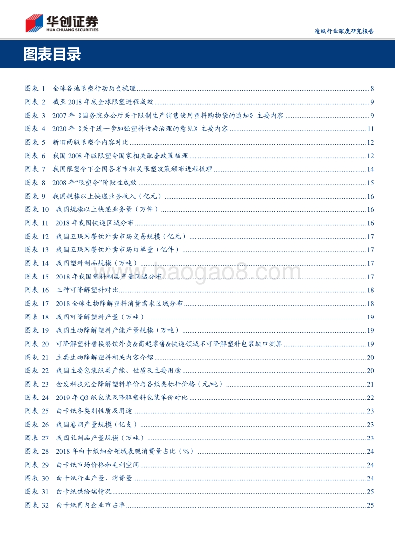 造纸行业深度研究报告：限塑令机遇来临，造纸行业准备好了吗.pdf_第5页