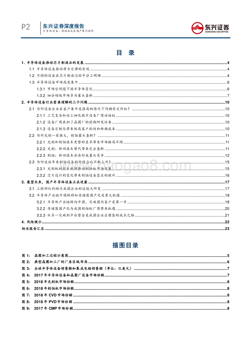 半导体设备：刻蚀机走在国产替代前列.pdf_第2页