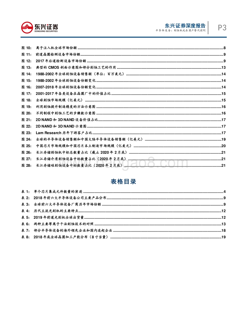 半导体设备：刻蚀机走在国产替代前列.pdf_第3页