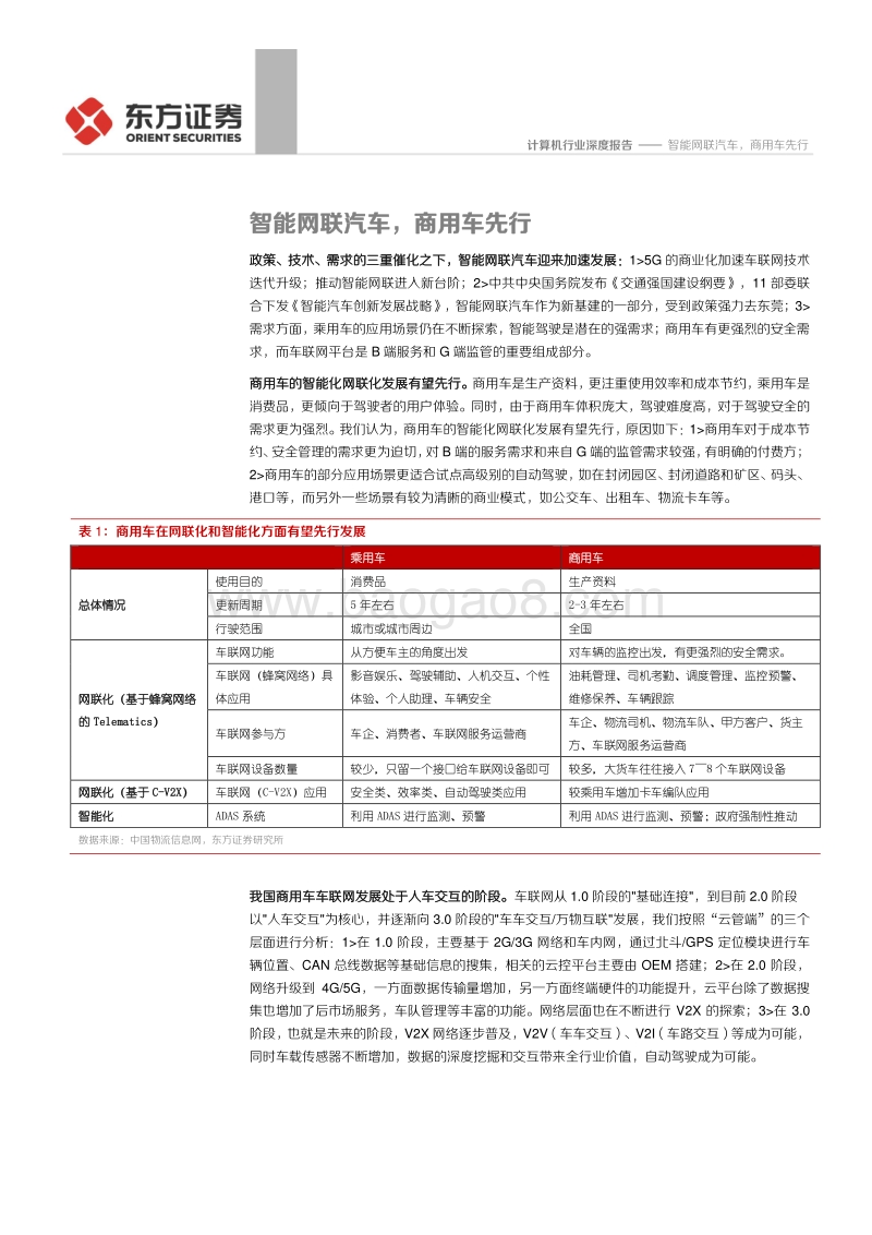 车联网系列报告三：智能网联汽车，商用车先行.pdf_第5页