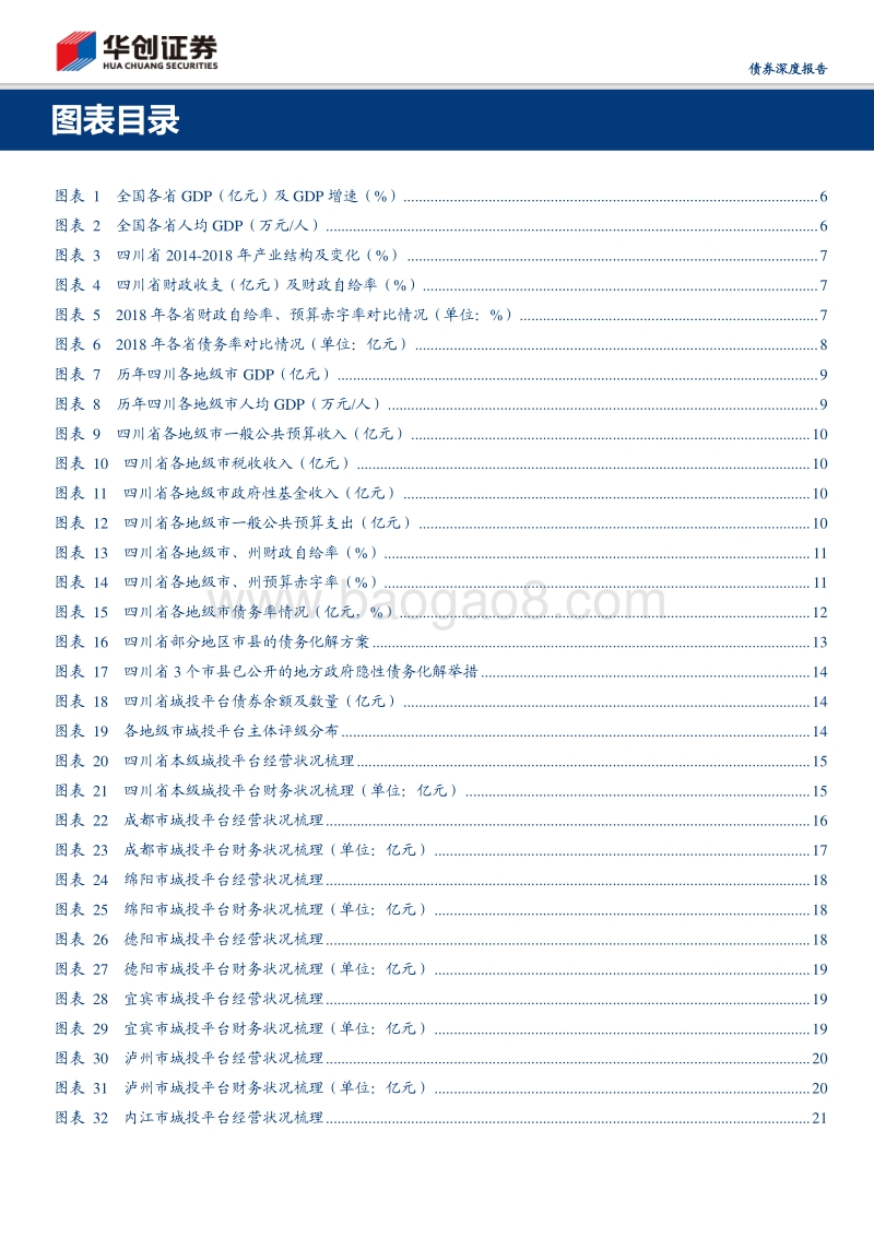 城投全景系列之七：四川：聚焦成都经济圈，省内区域分化显著.pdf_第4页