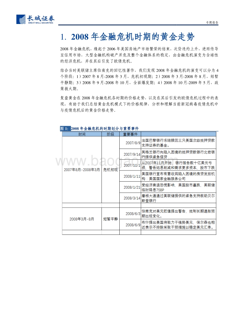 与2008年金融危机时期的比较：疫情危机中的黄金走势分析.pdf_第4页