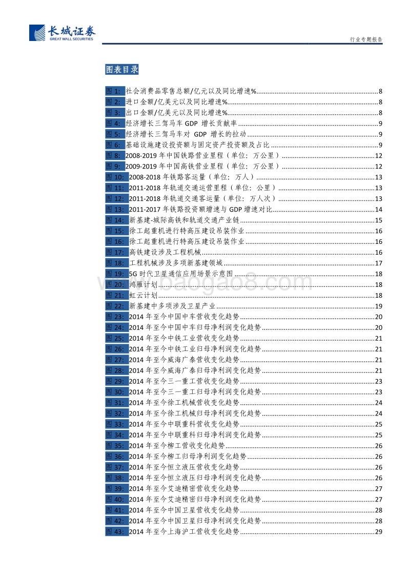 传统机械设备及卫星制造行业专题报告：新基建东风徐来，机械乘风而上.pdf_第4页