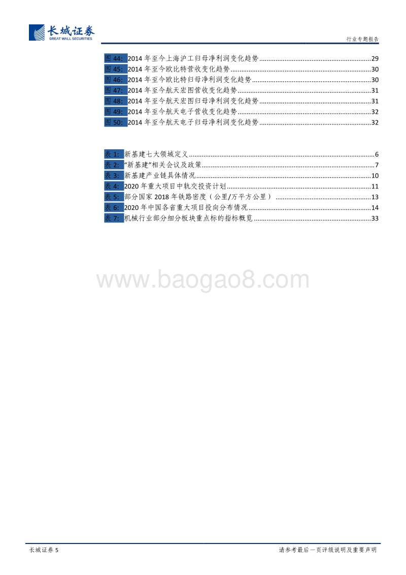 传统机械设备及卫星制造行业专题报告：新基建东风徐来，机械乘风而上.pdf_第5页