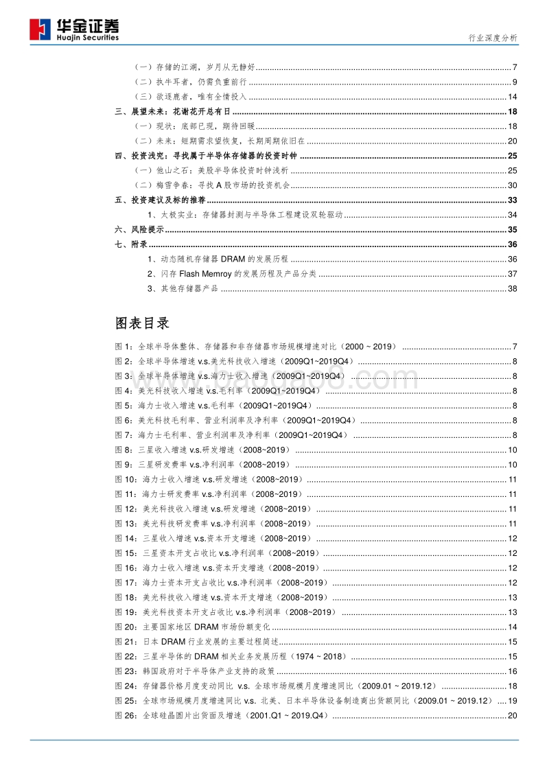 半导体行业系列报告（二）：存储器篇：周而复始、砥砺前行.pdf_第3页