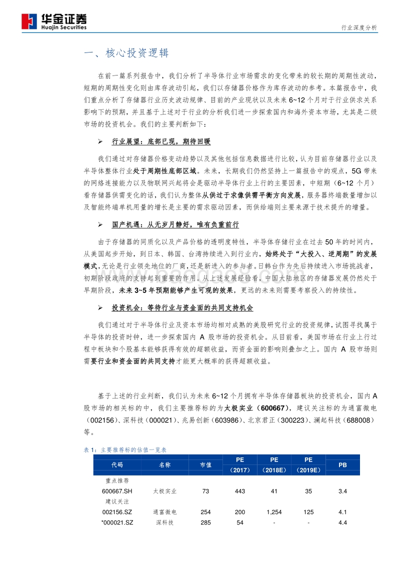半导体行业系列报告（二）：存储器篇：周而复始、砥砺前行.pdf_第5页