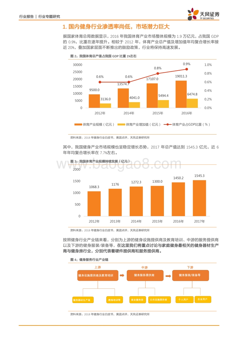 从Switch健身环价格暴涨而引发的思考：智能家居应用环境下的家庭健身将如何发展？.pdf_第5页