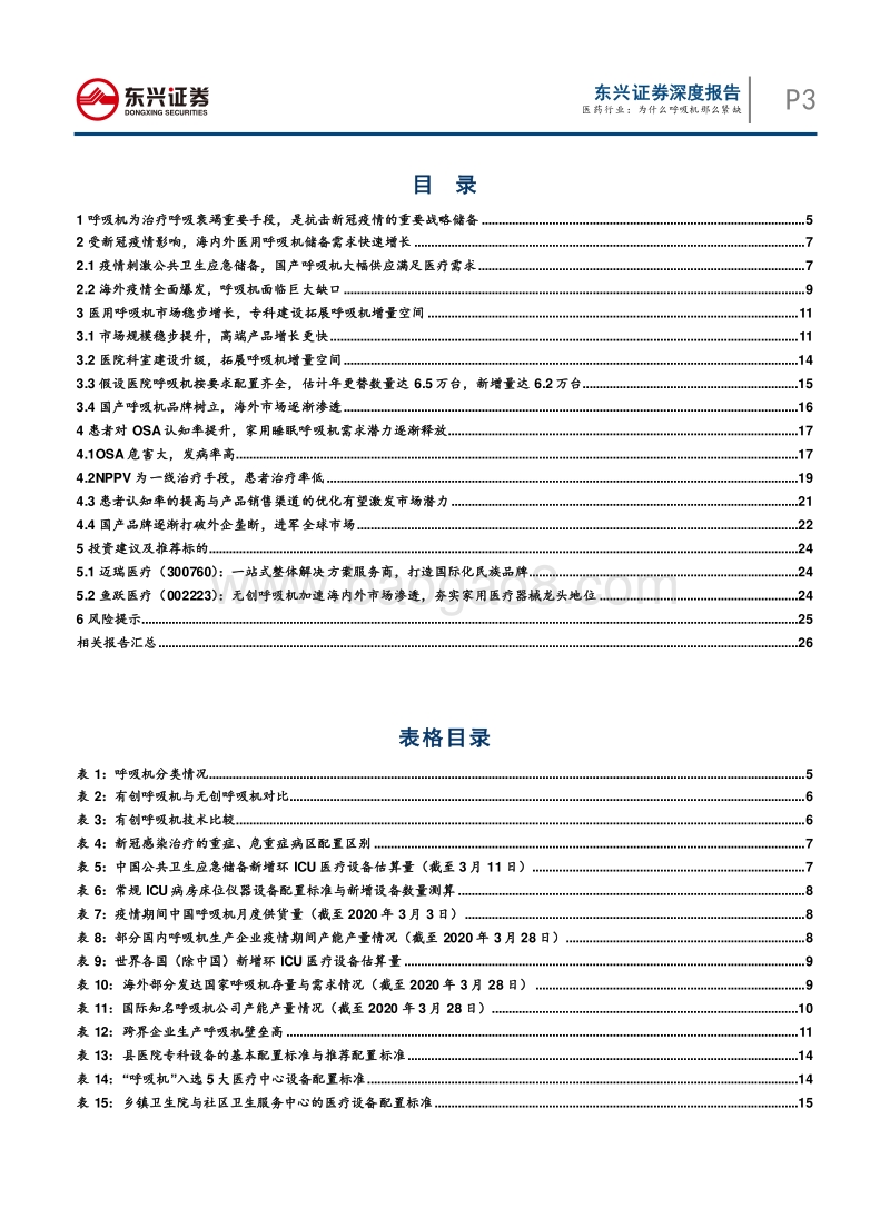 医药行业专题报告之一：为什么呼吸机那么紧缺.pdf_第3页