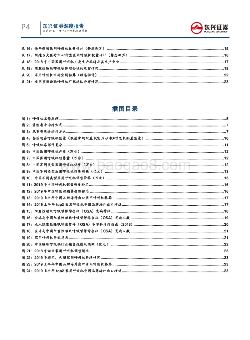 医药行业专题报告之一：为什么呼吸机那么紧缺.pdf_第4页