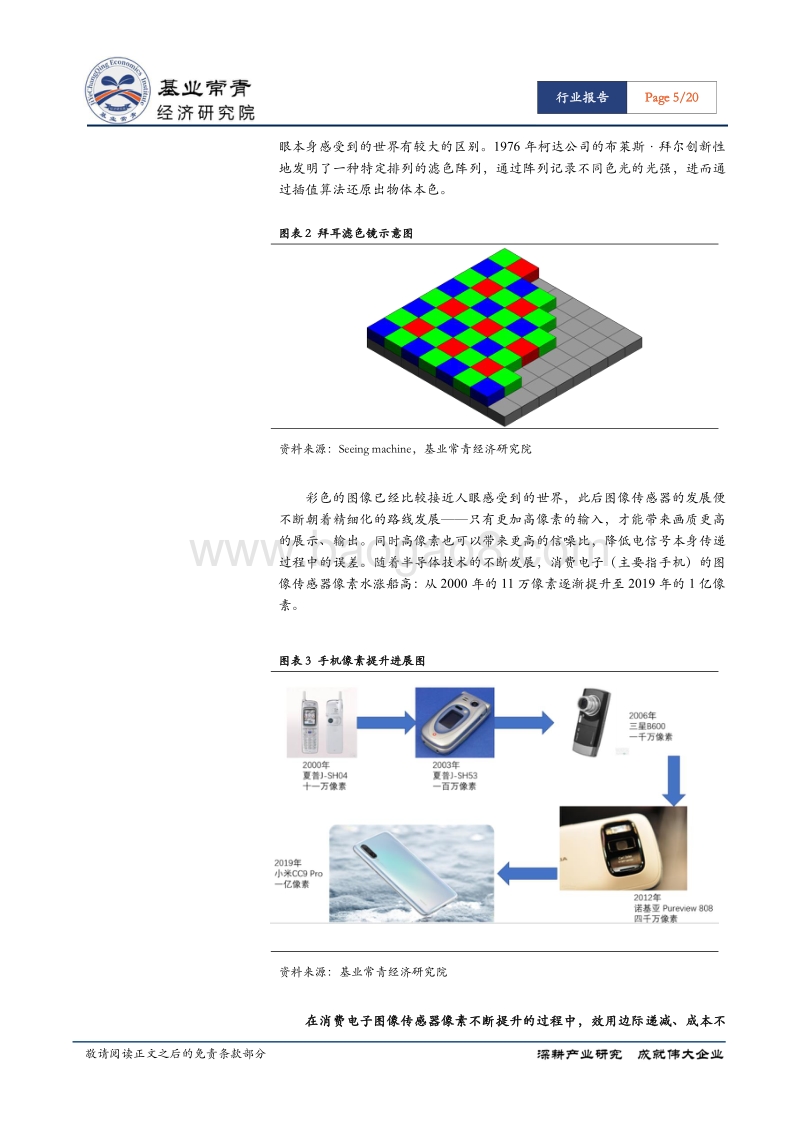3D传感专题报告（二）：3D传感——下一代消费电子图像传感、AR定位底层技术.pdf_第5页