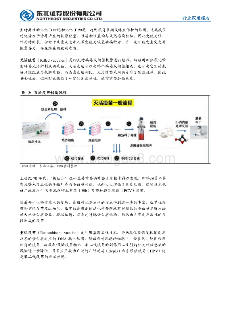 疫苗行业深度：核酸疫苗专题研究.pdf_第5页