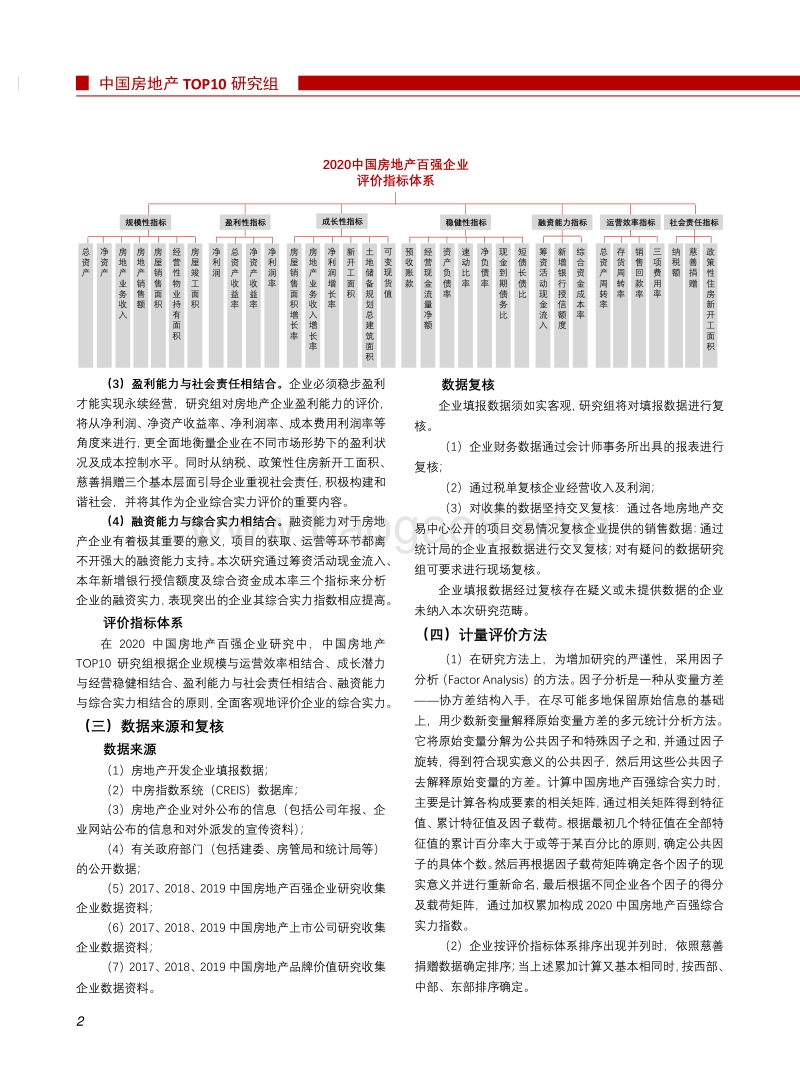 2020中国房地产百强企业研究主报告.pdf_第4页