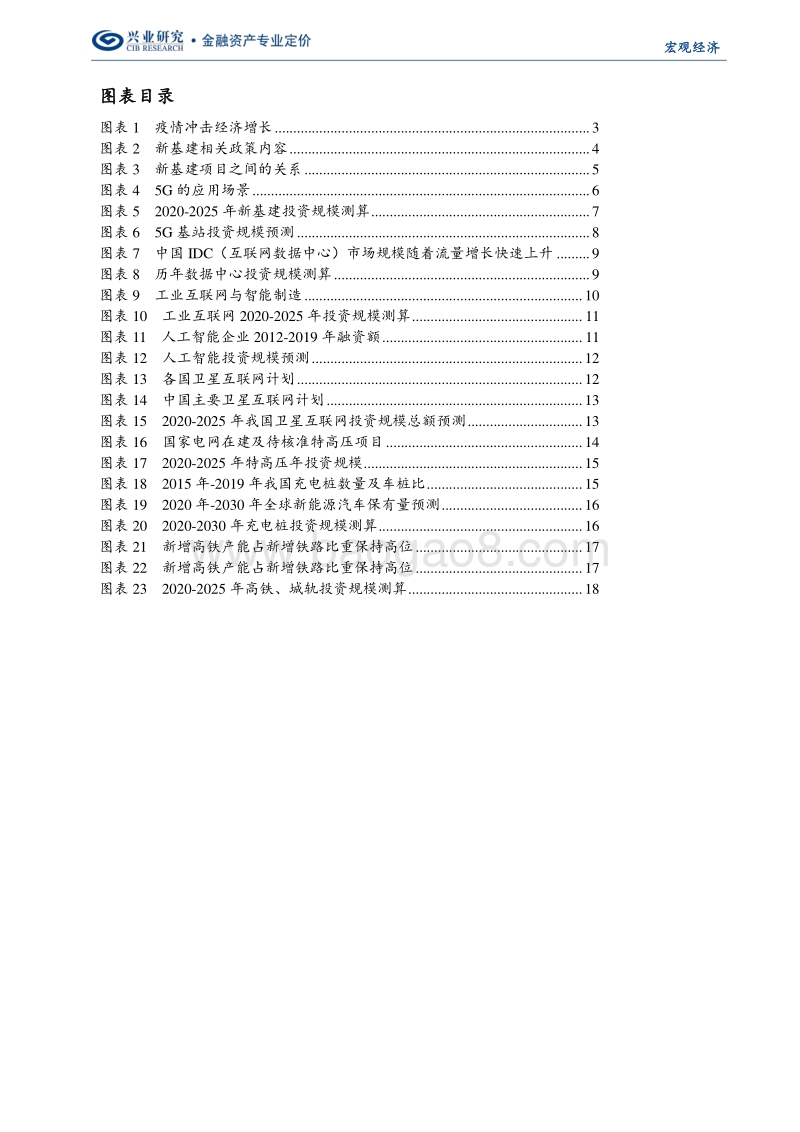 “顶天立地”新基建：分类定量测算.pdf_第2页