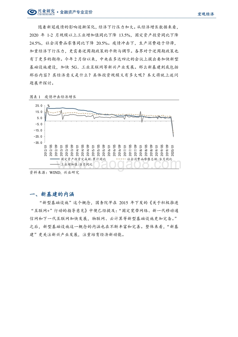 “顶天立地”新基建：分类定量测算.pdf_第3页