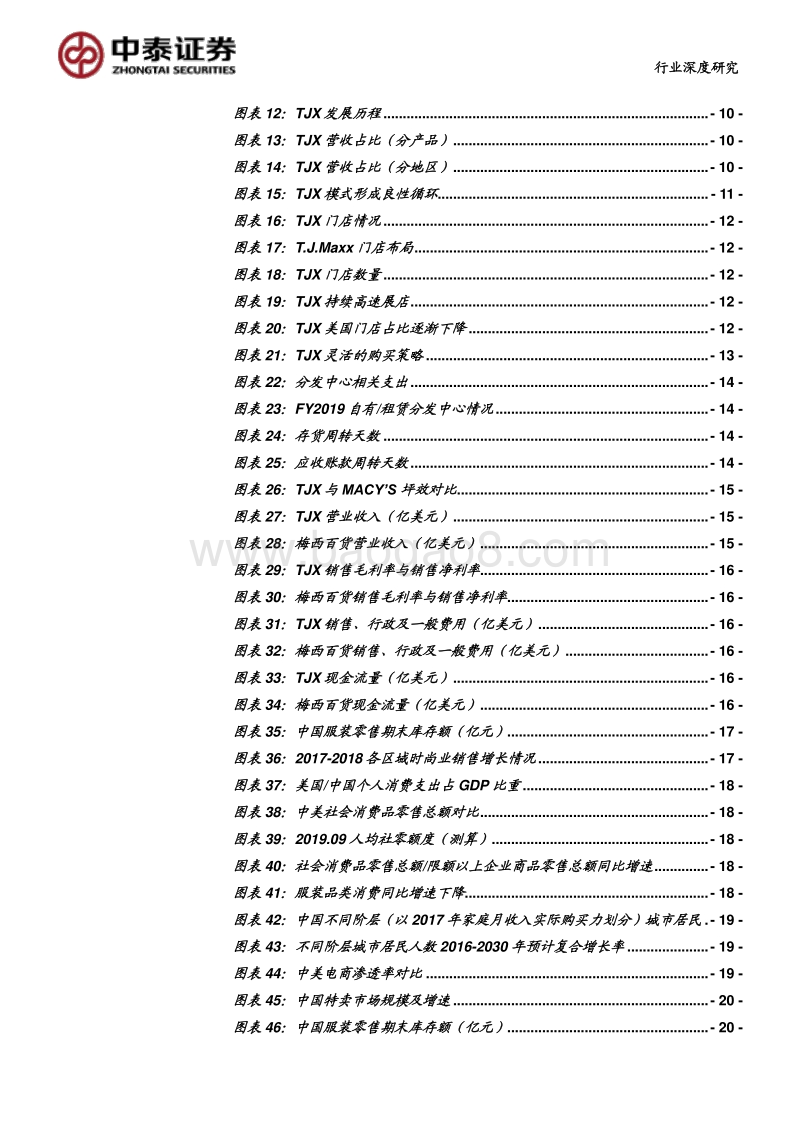 折扣零售深度报告：抵御经济周期，关注特卖电商.pdf_第3页