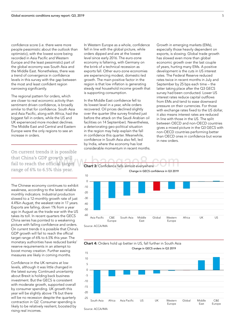 2019年Q3全球经济状况调查报告（英文版）.pdf_第5页