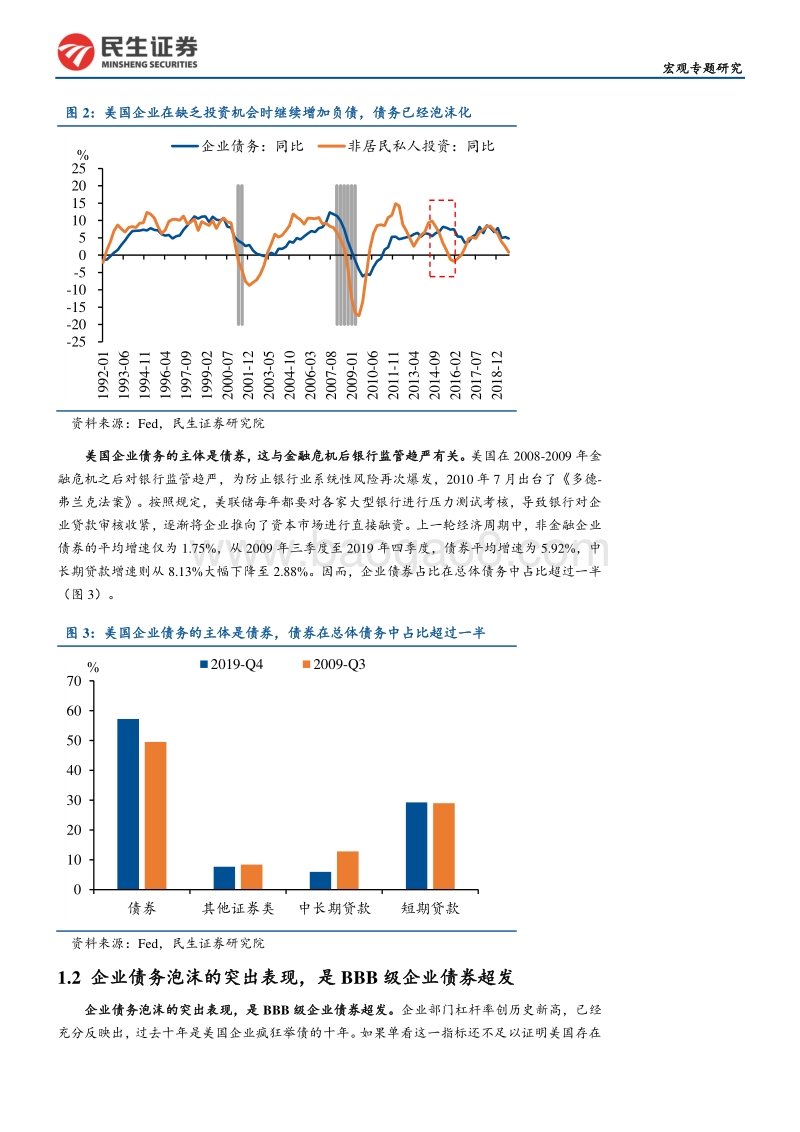 2020美国危机：三大泡沫的形成与破灭.pdf_第4页
