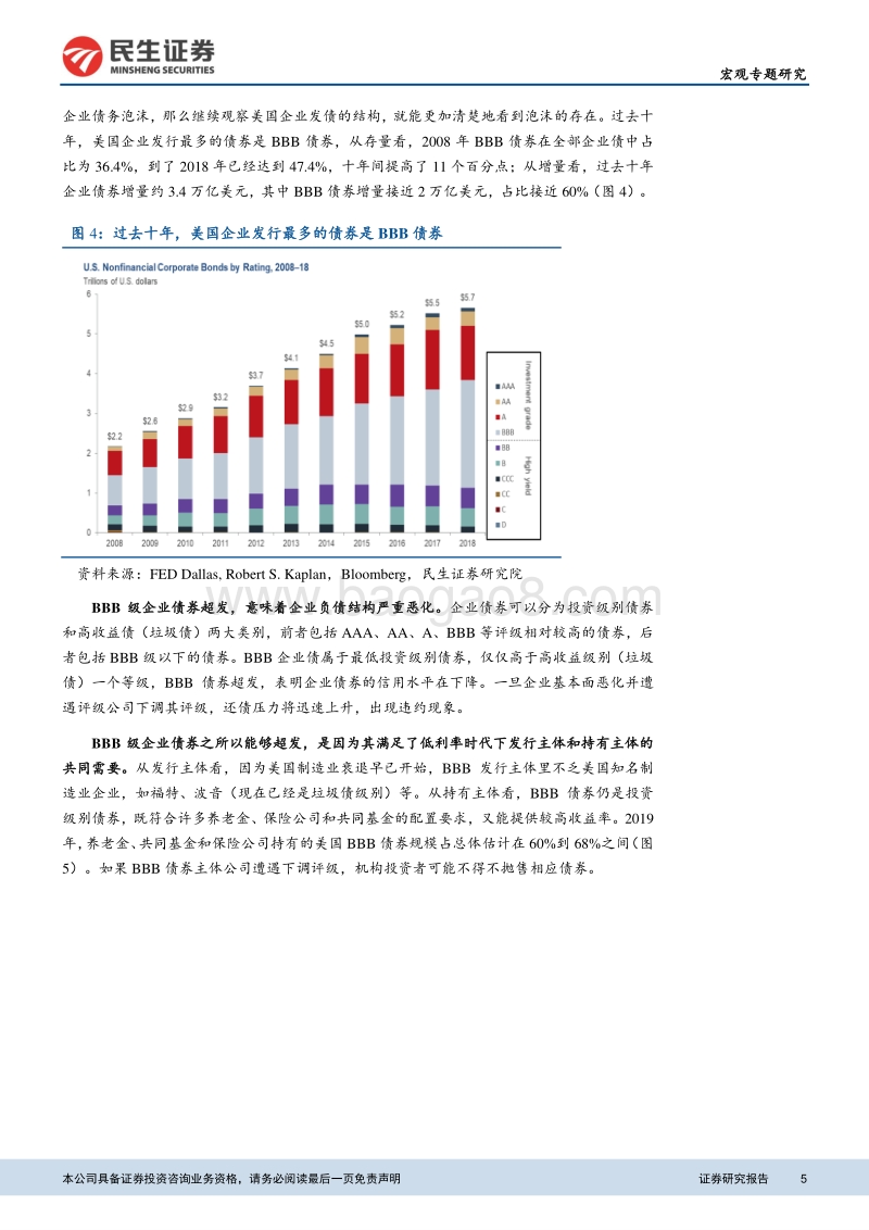 2020美国危机：三大泡沫的形成与破灭.pdf_第5页