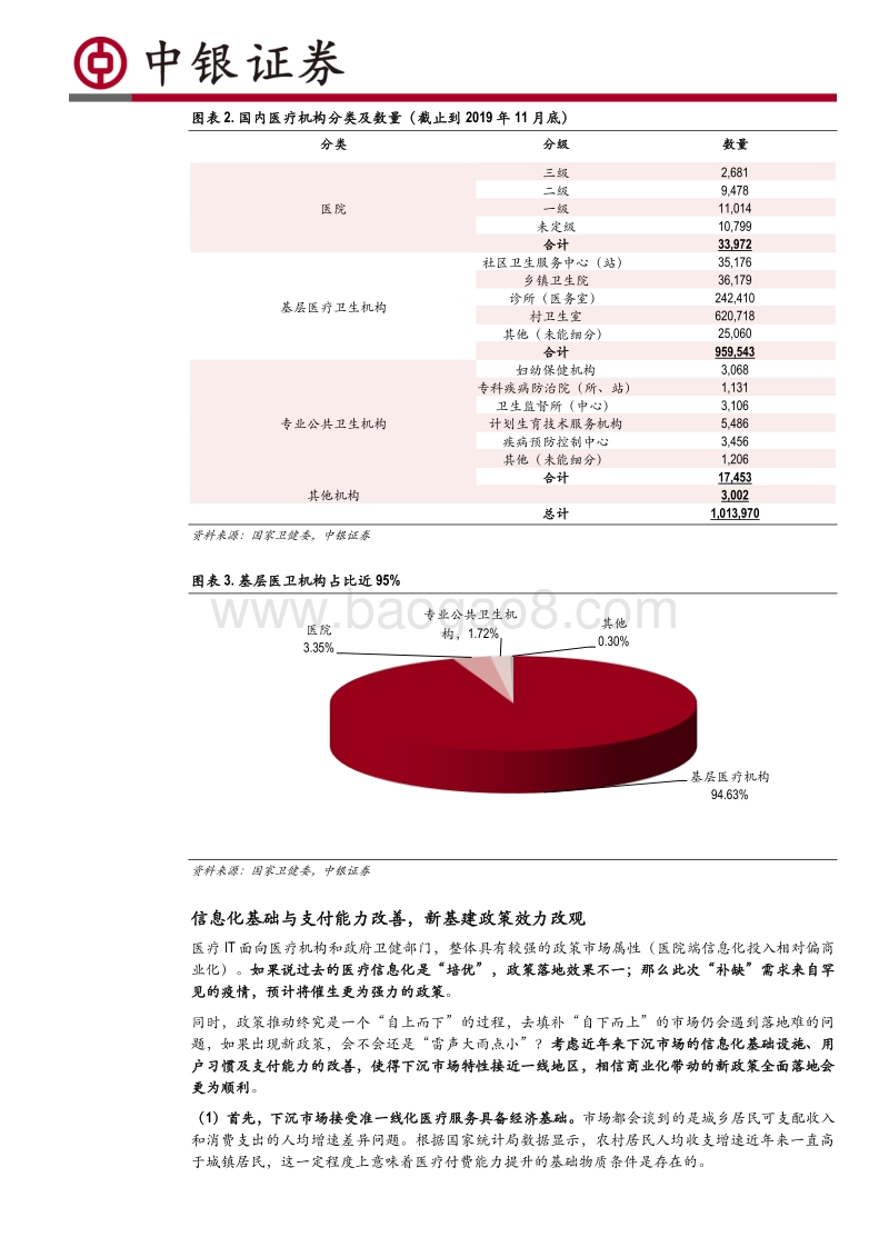 “演化”系列医疗信息化专题报告之三：当医疗IT下沉扩容时.pdf_第5页