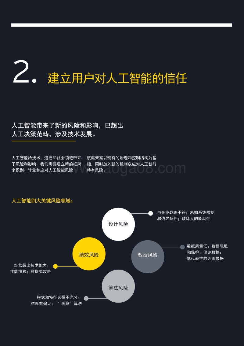 如何通过风险预测获取人工智能洞察？.pdf_第4页