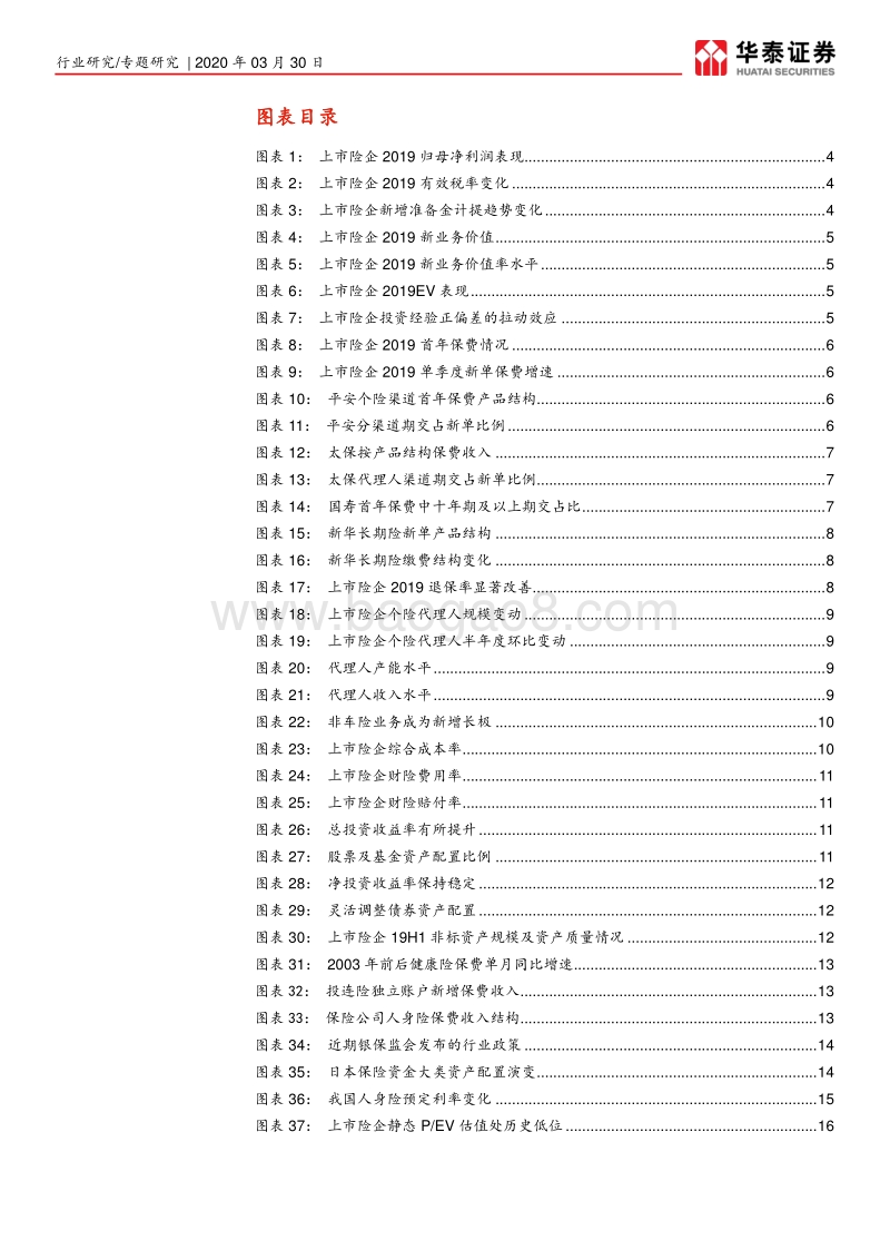 上市险企2019年报综述：NBV现分化，投资推动EV稳增长.pdf_第3页