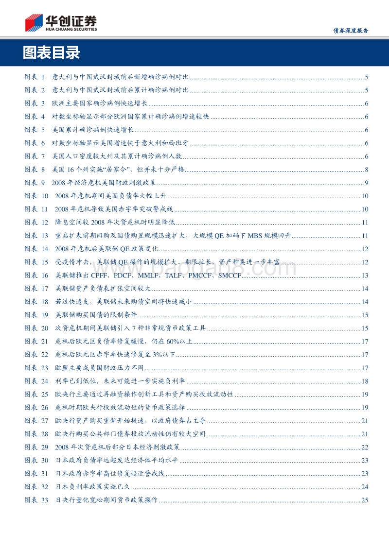 危机下美欧日英的政策选择及空间盘点.pdf_第3页