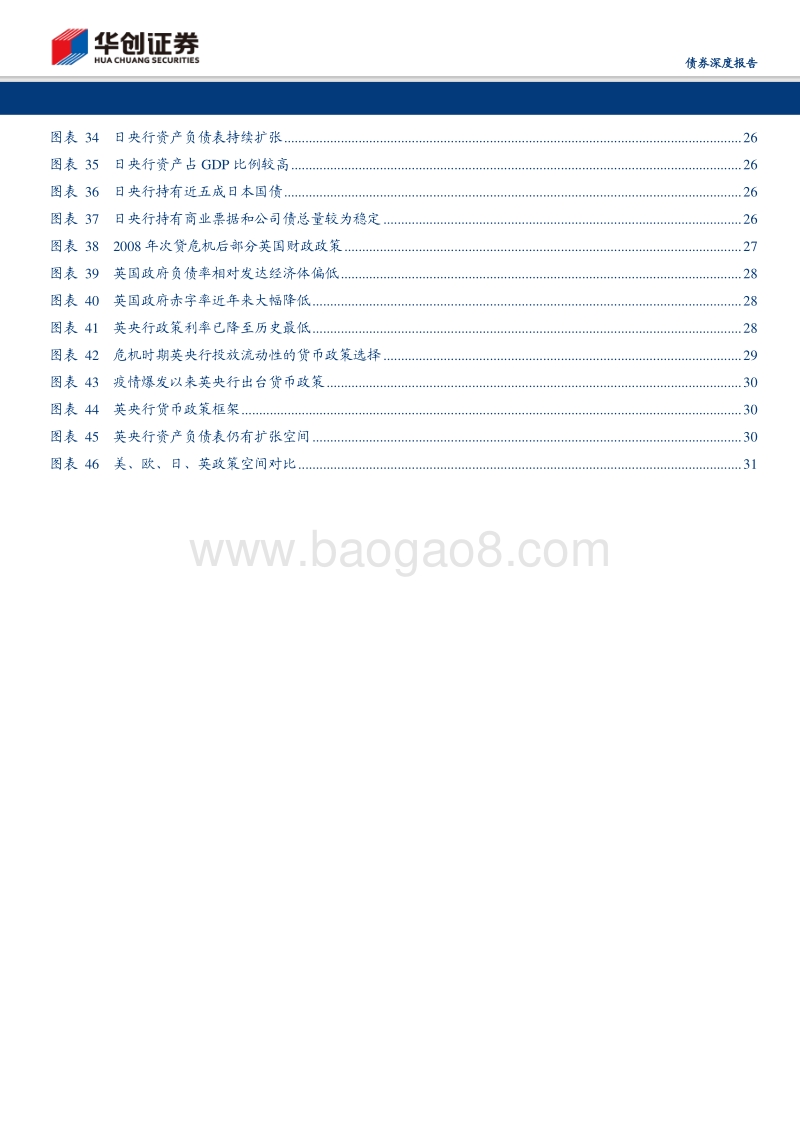 危机下美欧日英的政策选择及空间盘点.pdf_第4页