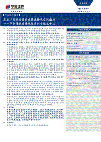 危机下美欧日英的政策选择及空间盘点.pdf