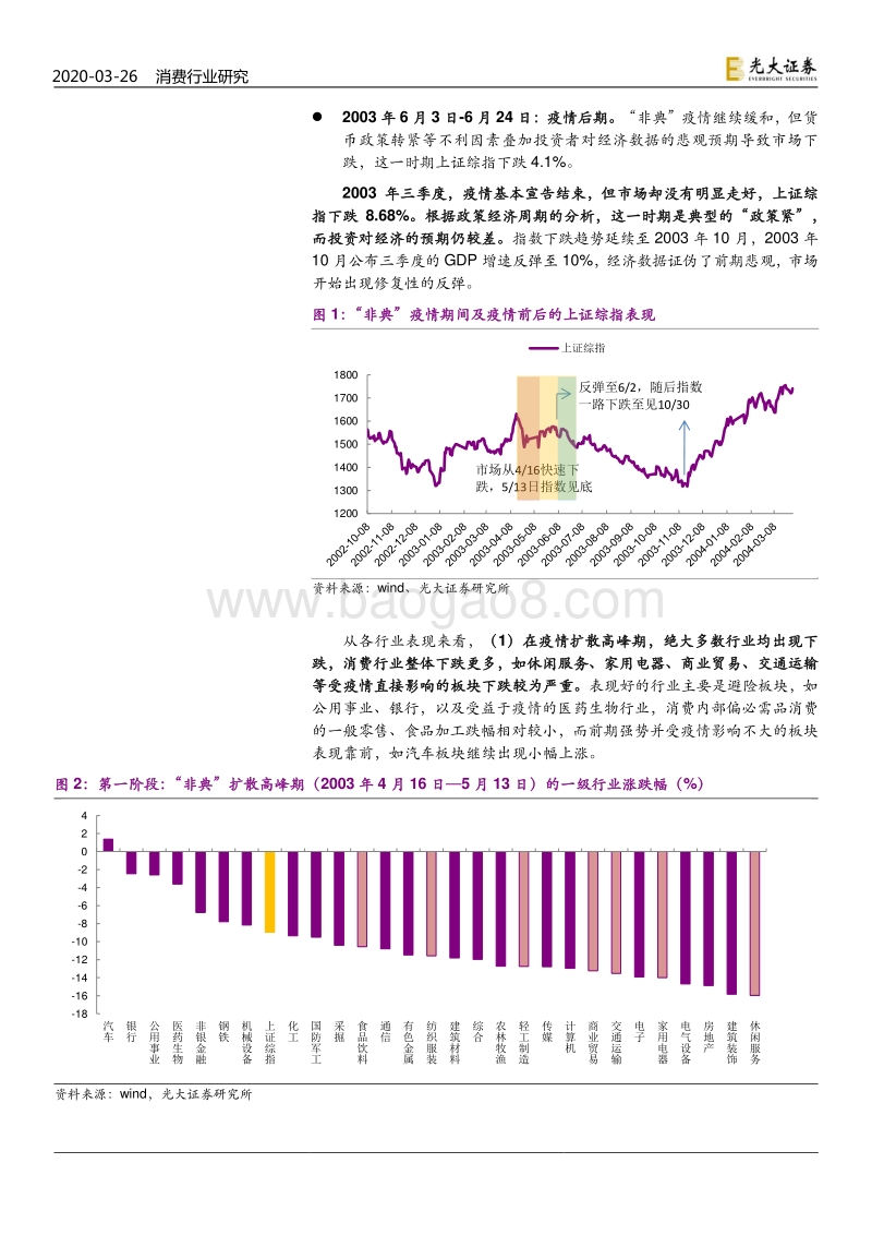 消费行业联合专题报告：价值投资的试金石：消费股的配置逻辑.pdf_第5页