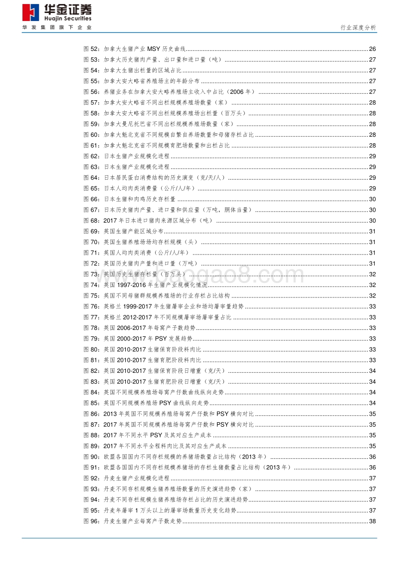 生猪产业规模化红利：相对效率曲线效应（一）.pdf_第4页