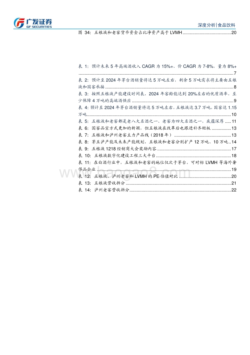 未来五年高端白酒扩容，五粮液和泸州老窖受益.pdf_第5页