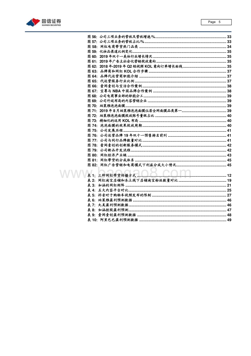 网红电商专题：从张大奕到李佳琦，网红带货的不变与变.pdf_第5页