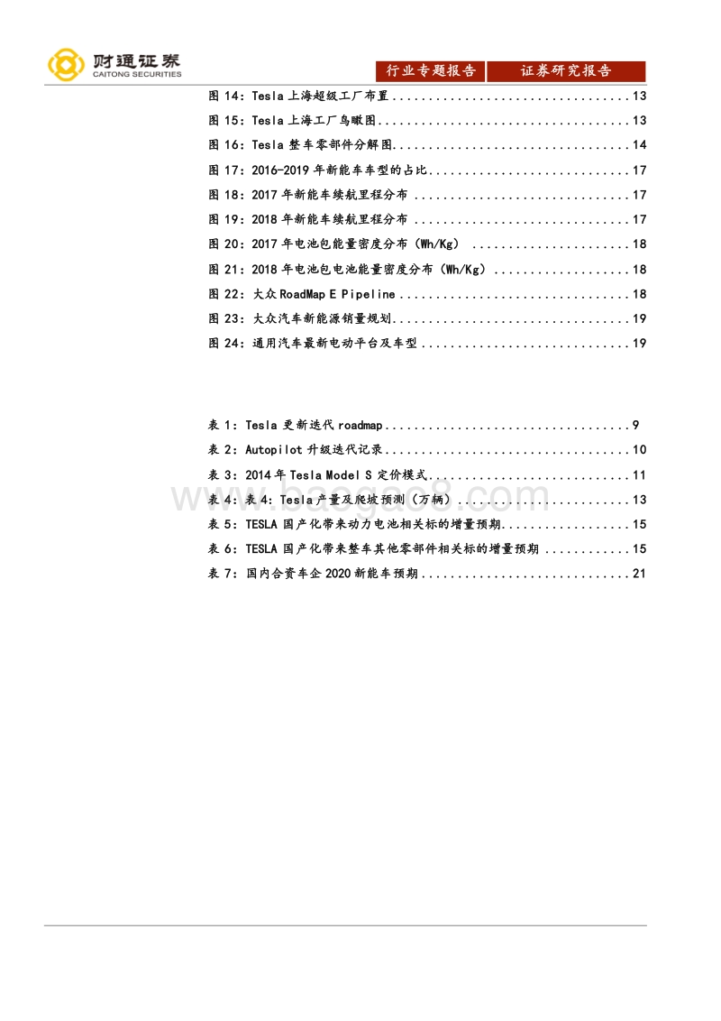 特斯拉国产化引燃改变：智能电动车特斯拉，国产化引燃改变.pdf_第3页