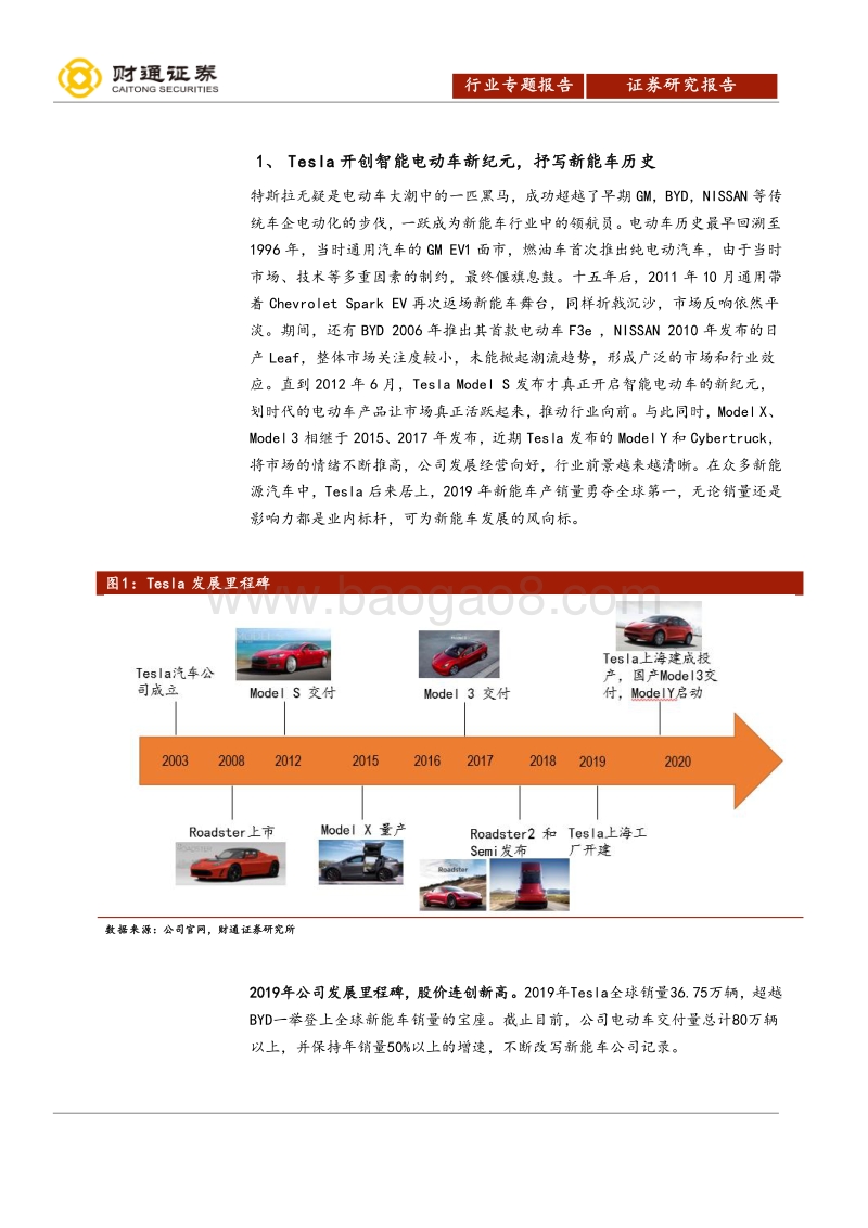 特斯拉国产化引燃改变：智能电动车特斯拉，国产化引燃改变.pdf_第4页