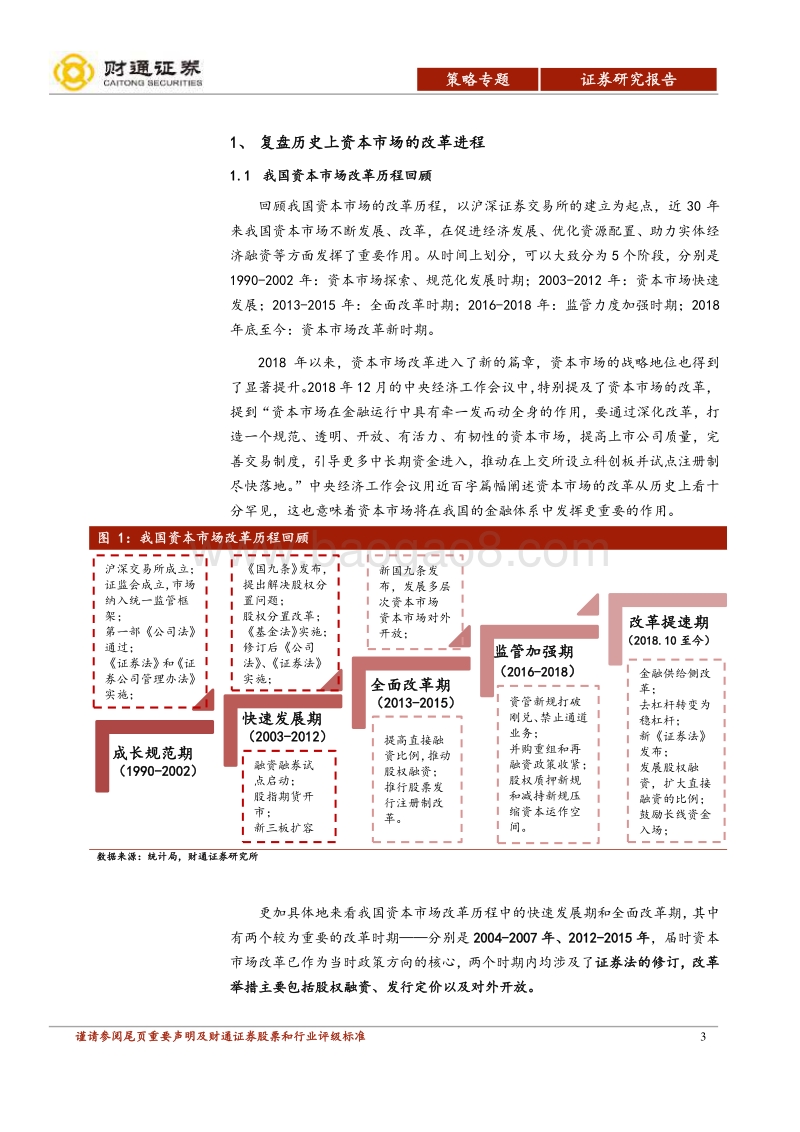 资本市场改革专题报告：改革进入新篇章，把握政策红利和机遇.pdf_第3页