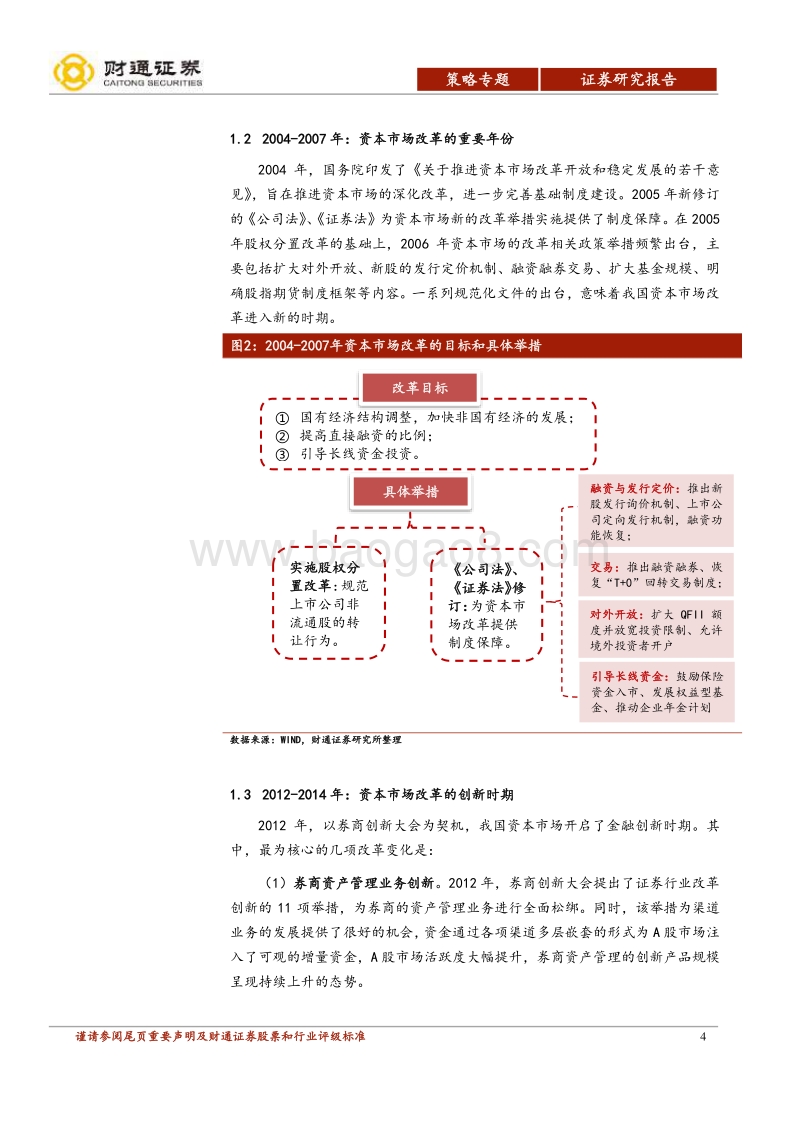 资本市场改革专题报告：改革进入新篇章，把握政策红利和机遇.pdf_第4页