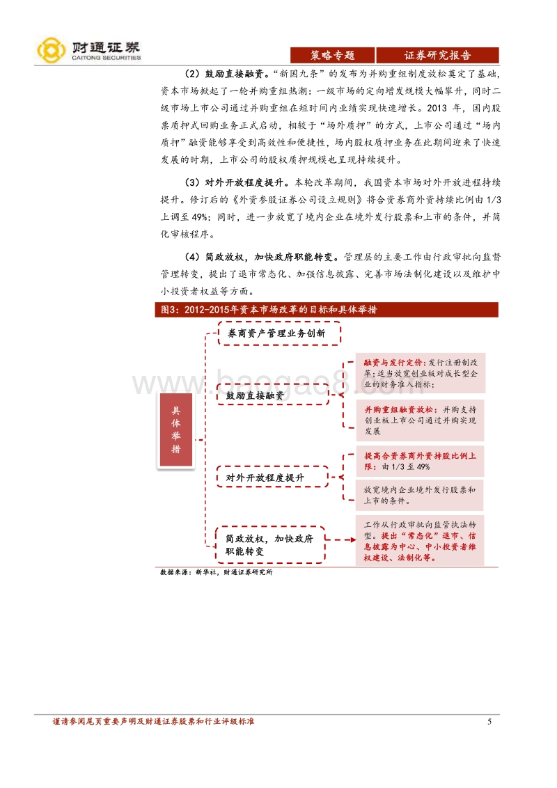 资本市场改革专题报告：改革进入新篇章，把握政策红利和机遇.pdf_第5页