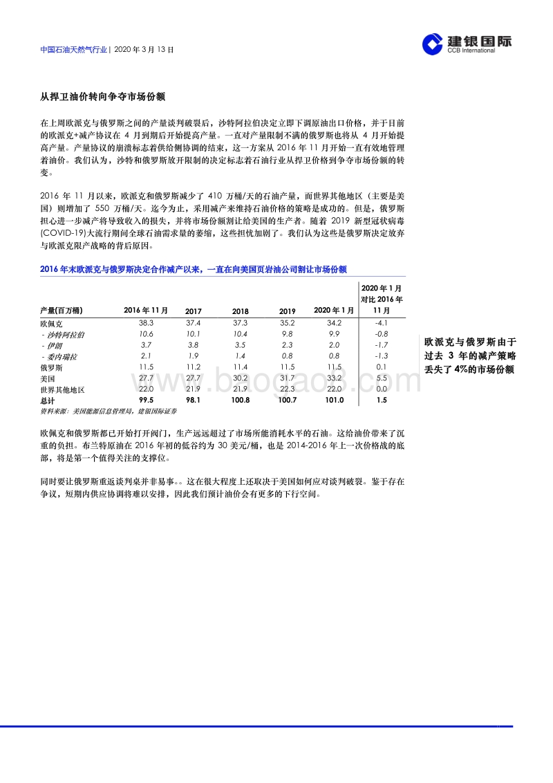 中国石油天然气行业：完美风暴陷落石油价格.pdf_第2页