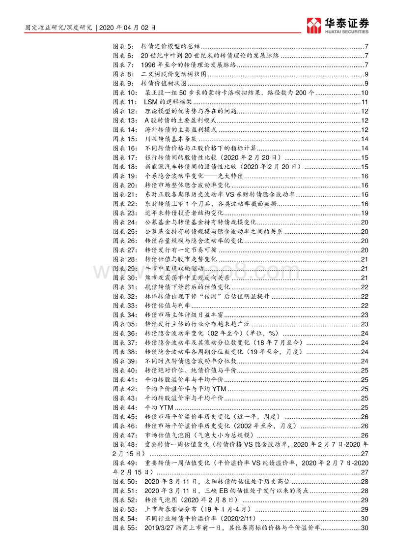 转债庖丁解牛系列专题第四篇：转债估值知多少.pdf_第3页