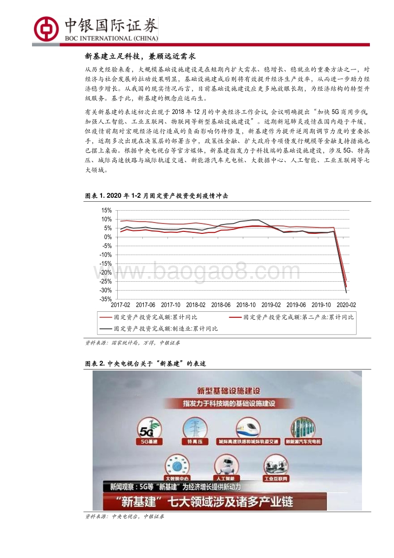 新基建系列之一：新基建投资加码，特高压再迎高峰.pdf_第2页